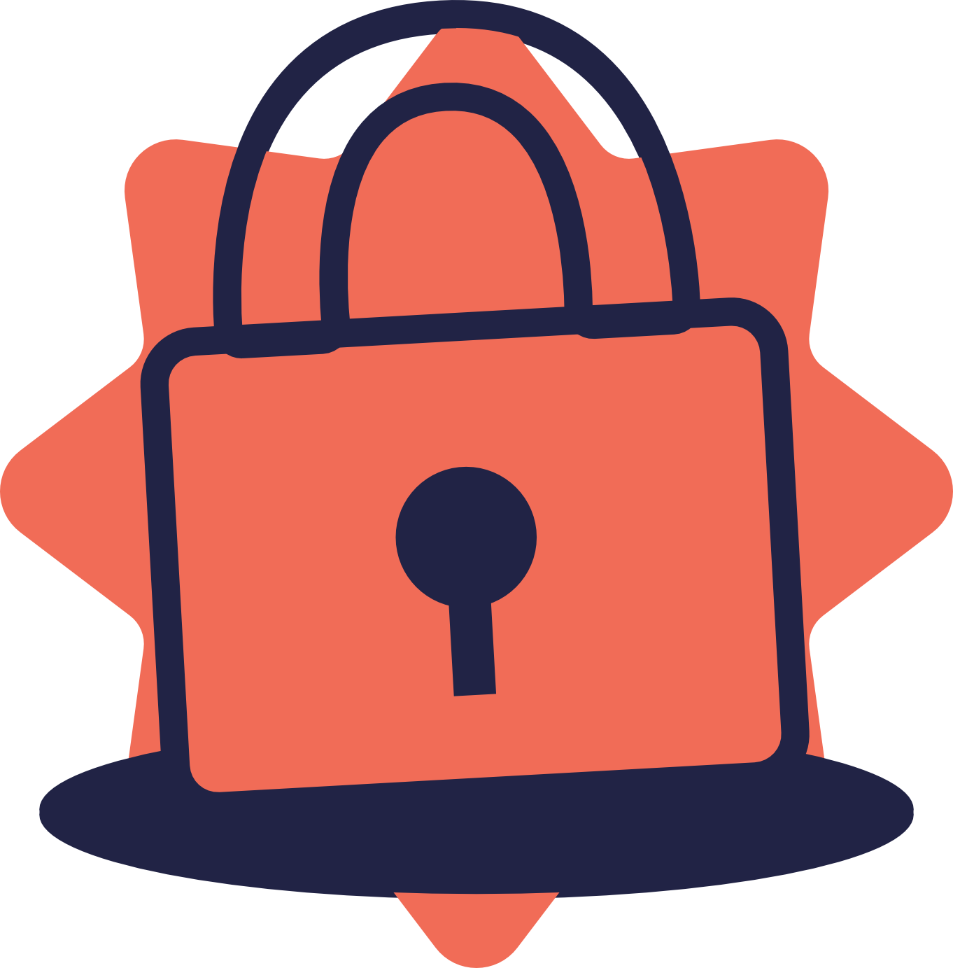 Cyber Security